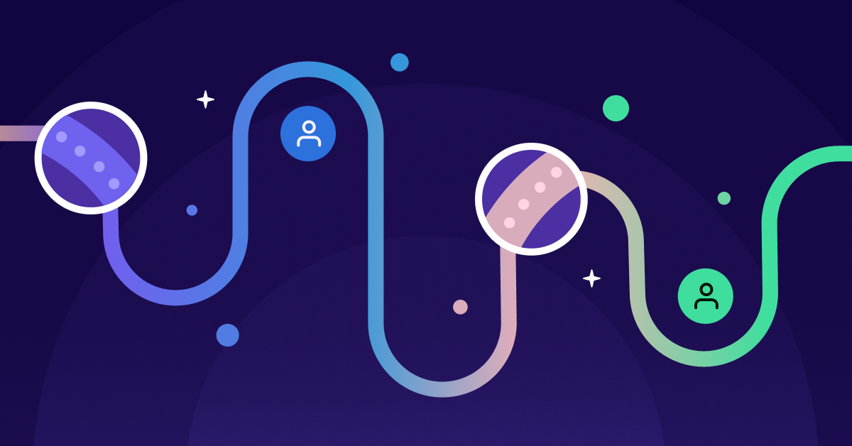 HÀNH TRÌNH VỚI AI: Đc & KO Đc