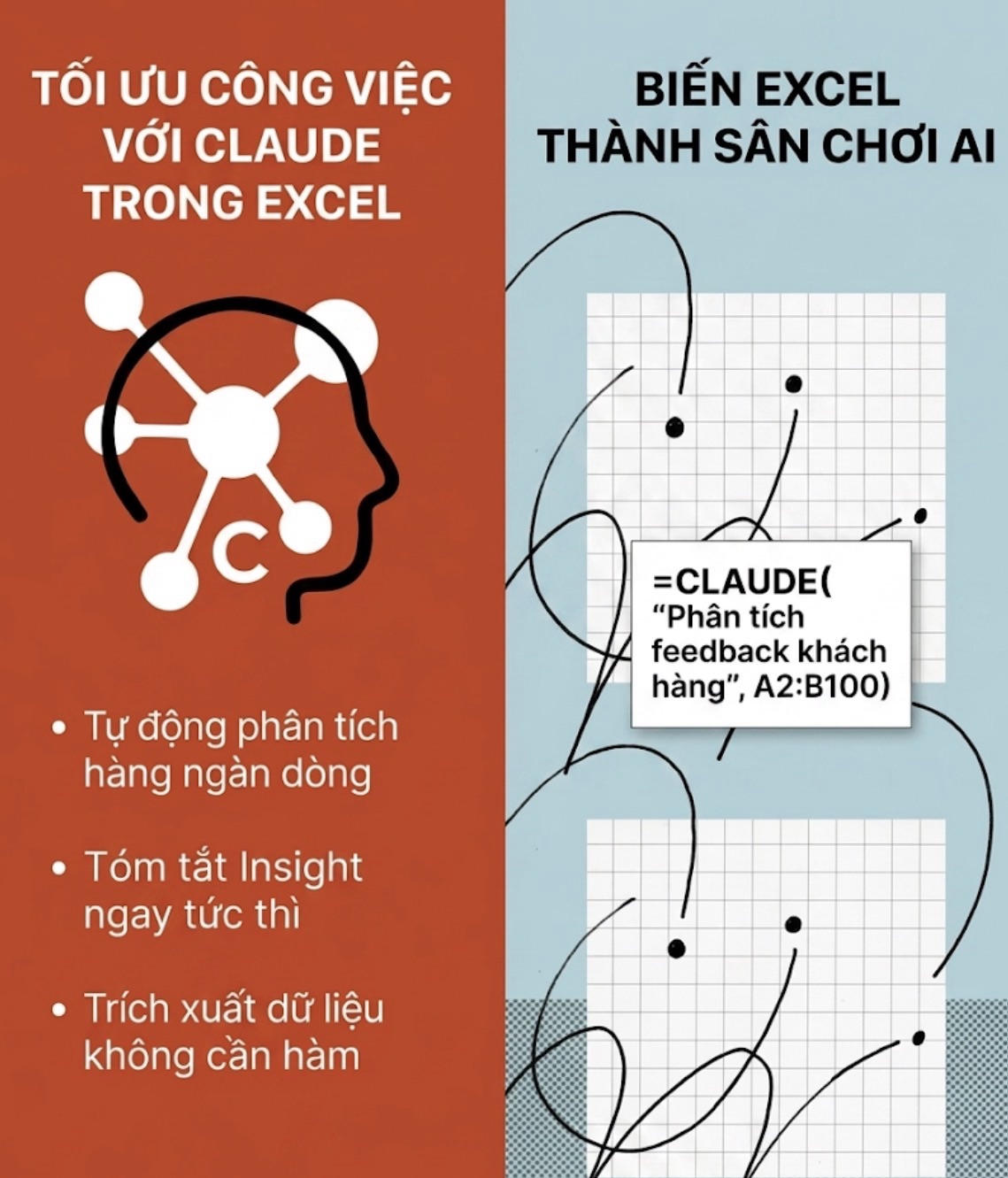 CLAUDE NHẬP CUỘC HỆ VĂN PHÒNG: word, excel, ppt